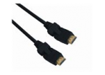 INTERCONNECT CABLES